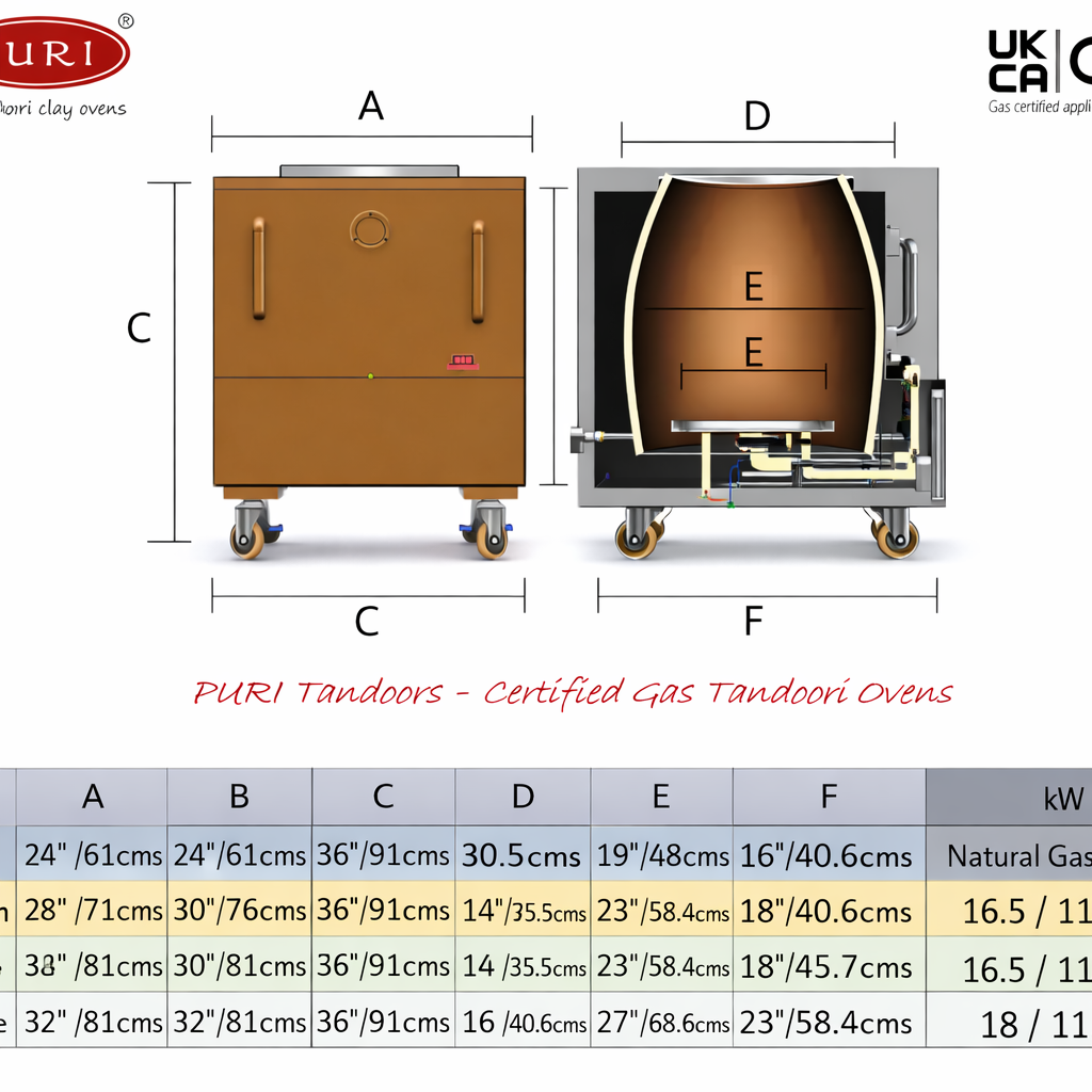 LARGE 32" x 32" - CE Approved Restaurant Gas Tandoori Oven